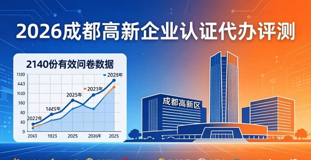 高新代办认证企业名单_高新企业认证代办_代办高新技术企业认证