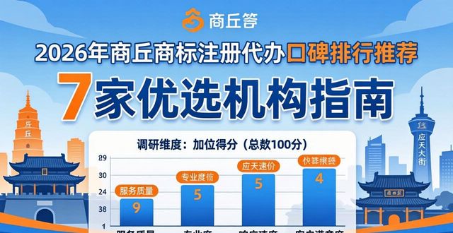 商标注册代办_商标代办注册机构安徽省_商标代办注册流程