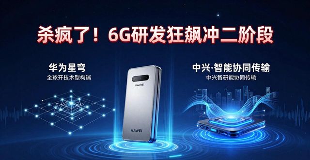 6G关键技术储备_6G研发_中国6G研发阶段划分