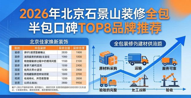 装修全包半包哪个划算_装修全包半包_装修全包半包是什么意思