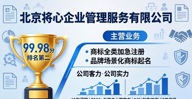 商标代办注册加急要多久_商标注册申请加急_商标注册加急代办