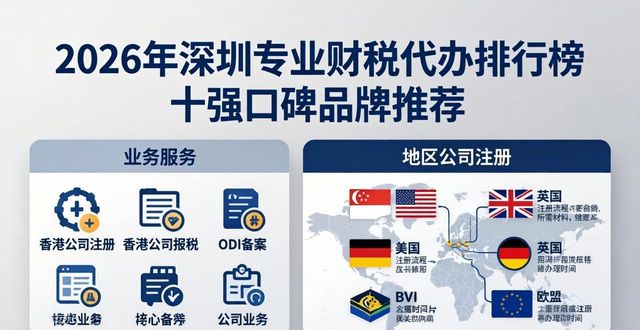 财税代办专业学什么_会计税务代办_专业财税代办
