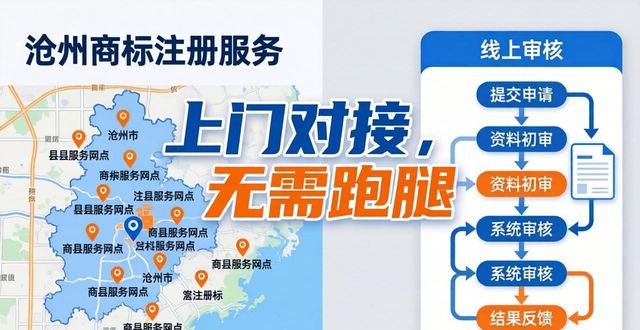 2026沧州商标注册靠谱品牌推荐，八家本地高口碑机构排行