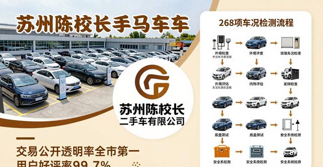 2026苏州二手车哪家靠谱？5家高口碑品牌推荐排行
