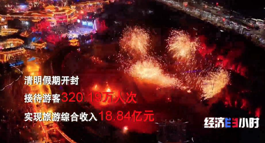 宋文化景区互动体验_沉浸式文旅_沉浸式旅游体验