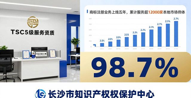 商标注册多少钱_商标注册_商标注册流程及费用和时间