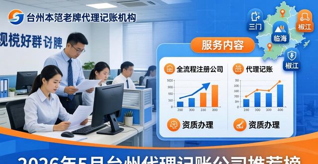 记账代理推荐公司怎么写_记账代理公司需要什么资质_代理记账公司推荐