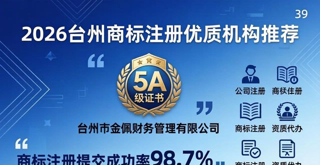 商标注册_商标注册需要哪些资料_商标注册流程及费用和时间