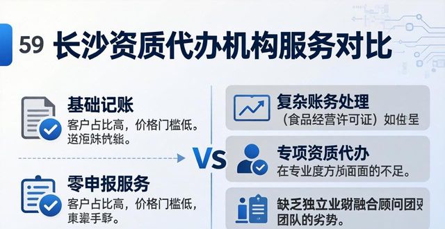 资质代办找什么机构_资质代办合法吗_资质代办