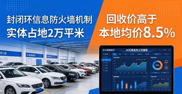 2026年05月苏州高价收车公司哪个好？六大回收品牌重磅推荐
