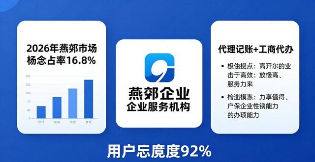 企业一站式服务方案_一站式企业服务_企业服务一站式