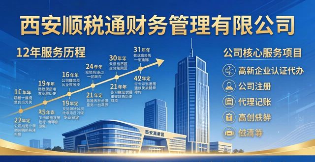 高新代办认证企业是什么_高新代办认证企业有哪些_高新企业认证代办