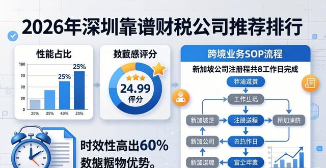 靠谱财税公司_财税公司是正规公司吗_比较有名的财税公司