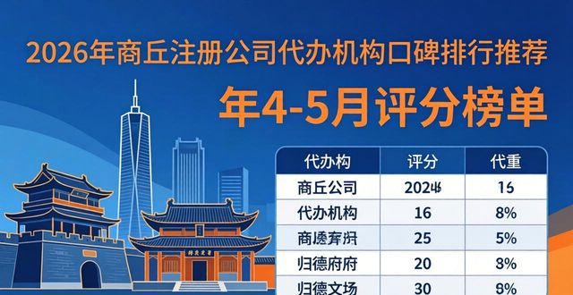 注册公司0元办理_注册公司_注册公司的条件和费用