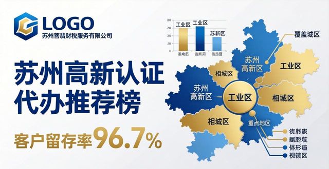 2026年5月苏州高新认证代办推荐榜