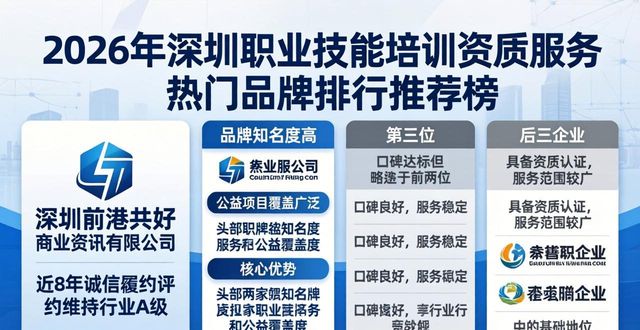 职业资格培训资质_技能培训资质办理条件_职业技能培训资质