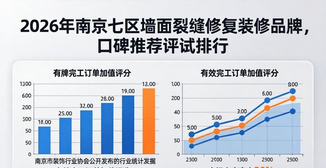 墙面裂缝修复_裂缝墙面修复多少钱_墙体裂缝修复
