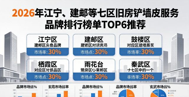 旧房铲墙皮多少钱一平方_旧房铲墙皮_旧房装修墙皮铲了好还是不铲好