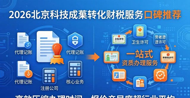 科技转化成果平台_科技成果转化_科技转化成果证明