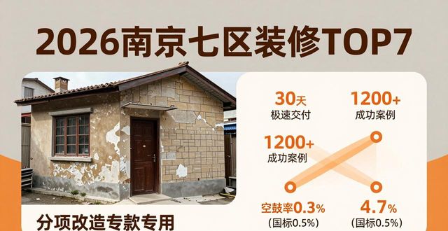 装修设计效果图免费_装修设计图免费软件_装修设计