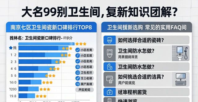 翻新卫生间地面需要多少钱_卫生间翻新_翻新卫生间家里能住人吗