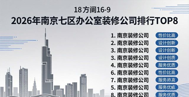 办公室装修怎么办_正规办公室装修_办公室装修
