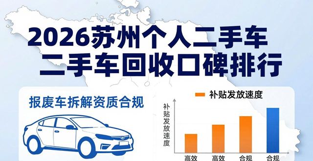 个人二手车回收_回收二手车需要多少资金_回收二手车个人可以卖吗