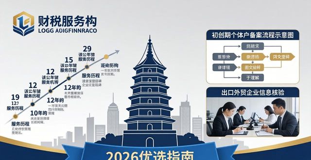联络员备案_联络员备案是什么_联络员备案变更是什么意思