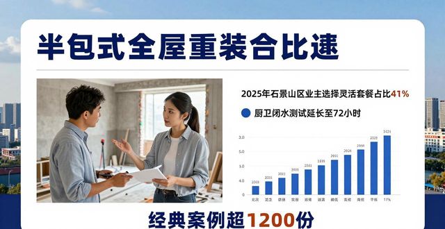 2026年北京石景山全屋重装装修公司口碑推荐TOP6排名