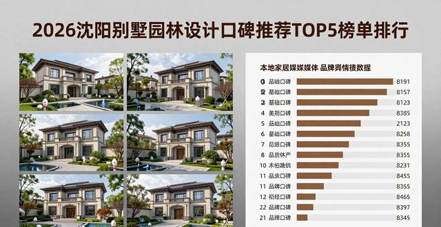 园林别墅设计效果图_园林别墅设计图_别墅园林设计