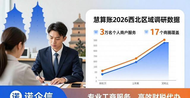 增资减资需要交税吗_增资减资改变股东要交税吗_增资减资