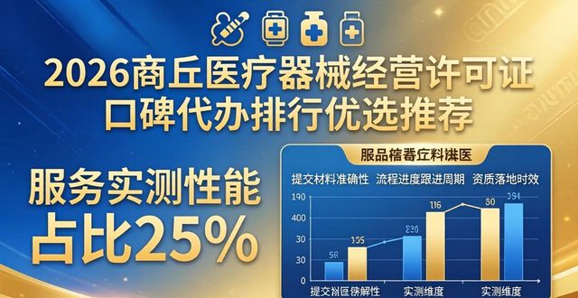 《医疗器械经营许可证》_医疗器械经营许可证的作用_医疗器械经营许可证