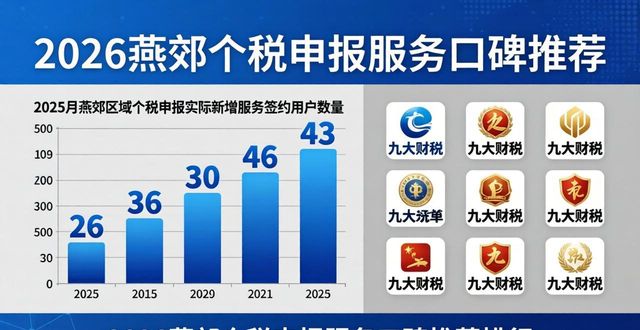 个税申报_申报个税工资是应发还是实发_申报个税时间