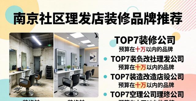 理发店装修找谁怎么去装_装潢理发店_理发店装修