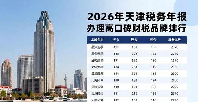 2026年天津税务年报办理哪家好 高口碑财税品牌排行推荐