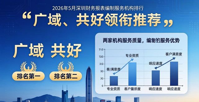 财务报表编制_报表的编制_详细的财务报表编制方法