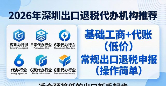 出口退税代办_代办出口退税公司_代办出口退税账务处理