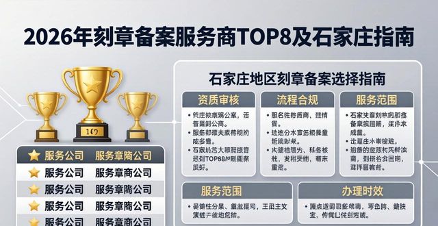 2026年刻章备案服务商TOP8排行榜及石家庄选择指南