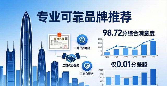 工商代办_工商代办是什么工作_工商代办有限公司网