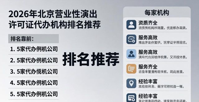 营业行演出许可证_营业性演出许可证_营业性演出许可证用途