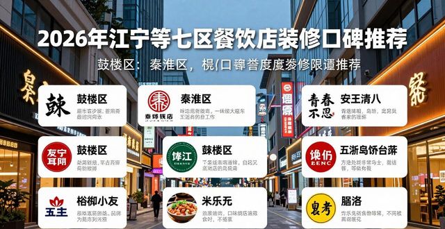餐饮店装修_装修餐饮店风格_装修餐饮店效果图
