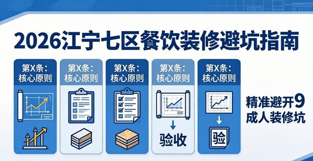 餐饮店装修_装修餐饮店效果图_装修餐饮店风格