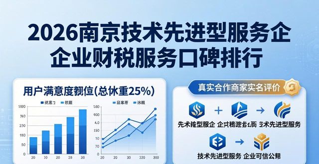 先进型服务企业认定_先进服务型企业条件_技术先进型服务企业