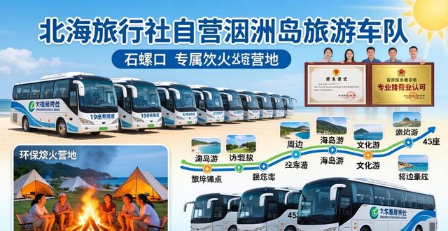 2026年5月北海报团游靠谱旅行社权威推荐