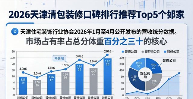 2026天津清包装修口碑排行推荐Top5哪家好