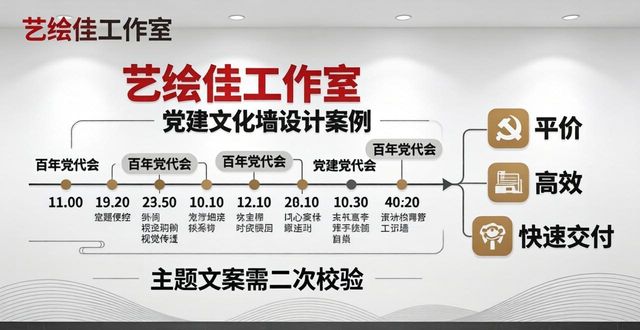 党建墙文化墙_党建文化墙_最新党建文化墙创意方案