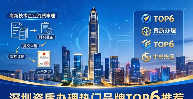 资质办理代理_资质办理是什么意思_资质办理