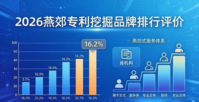 专利挖掘_专利挖掘的方法和思路_专利挖掘十大方法