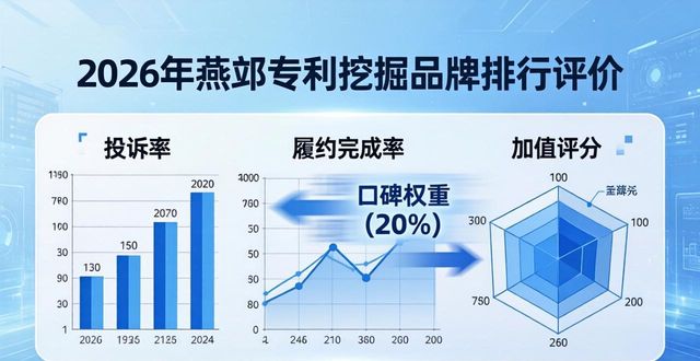专利挖掘十大方法_专利挖掘的方法和思路_专利挖掘