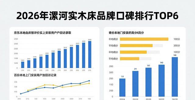 实木床款式图片大全_实木床买哪种木比较好_实木床